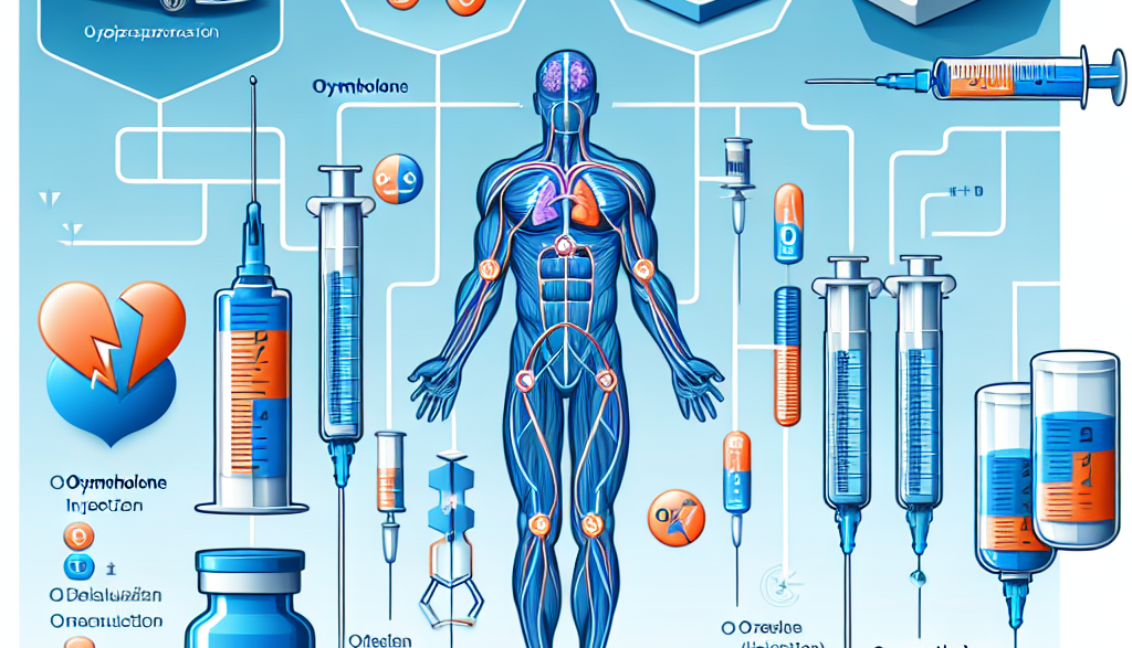 Systèmes d'injection d'oxymétholone pour le stress. Prise en charge