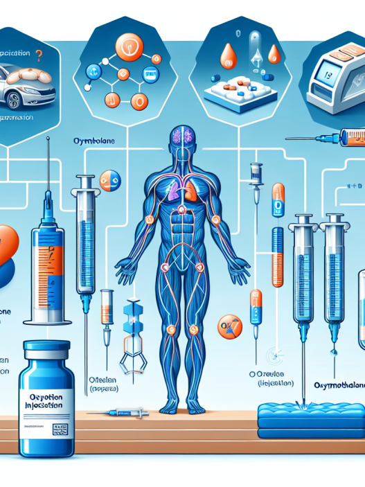 Systèmes d'injection d'oxymétholone pour le stress. Prise en charge